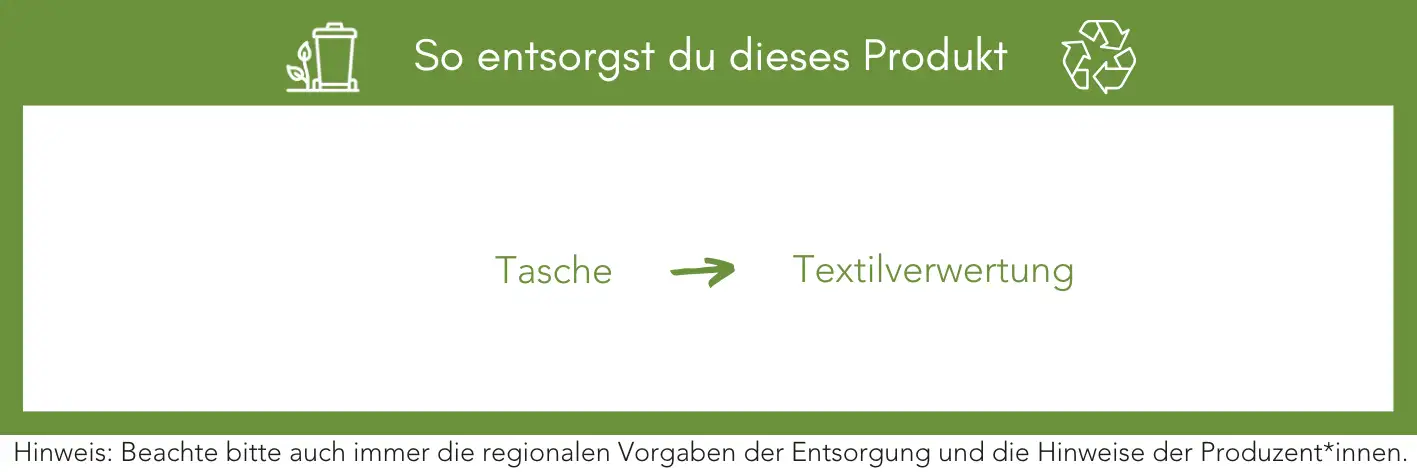 Produktentsorgung Recycling Müll Abfall
