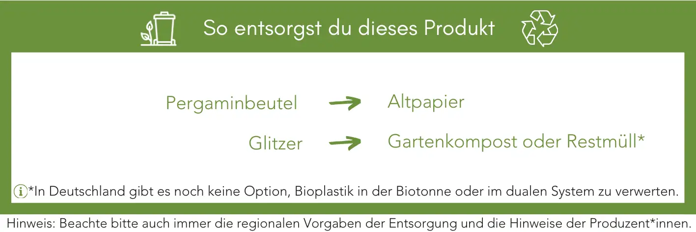 Produktentsorgung Recycling Müll Abfall