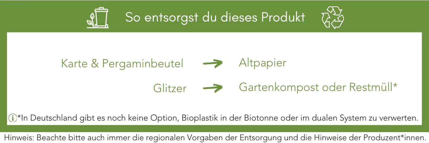 Produktentsorgung Recycling Müll Abfall