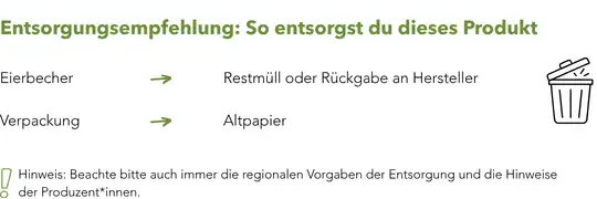 Entsorgung_Werbeartikel_Nachhaltig