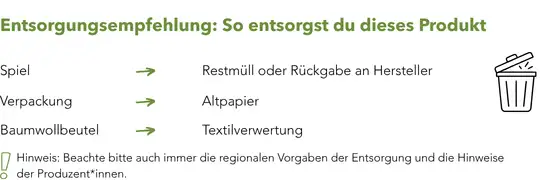 Entsorgung_Werbeartikel_Nachhaltig