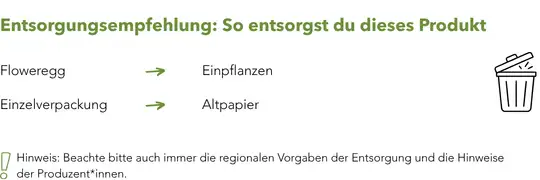 Entsorgung_Werbeartikel_Nachhaltig