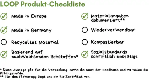 Seedbomb_Werbeartikel_Nachhaltig