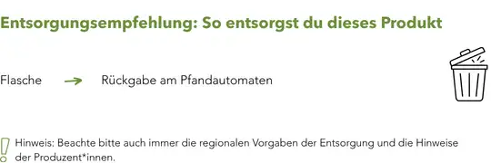 Wasser Werbeartikel Entsorgung