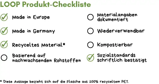 Wasser Werbeartikel Checkliste