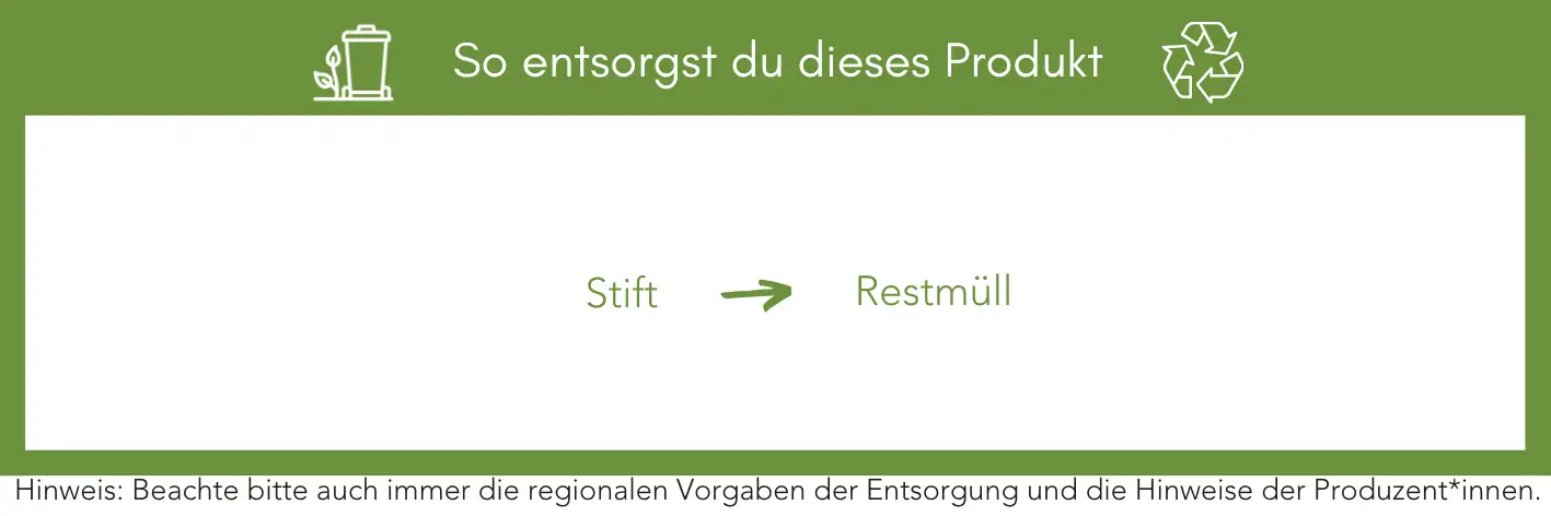 Produktentsorgung Recycling Müll Abfall