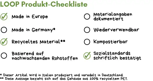 Tintenroller Werbeartikel Checkliste