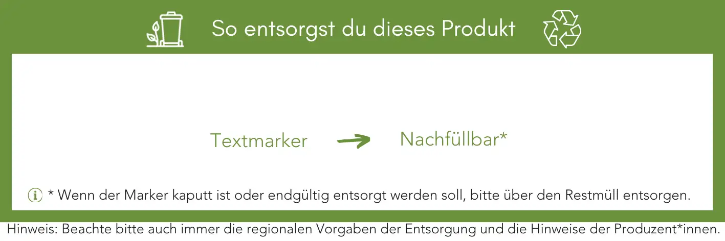 Produktentsorgung Recycling Müll Abfall