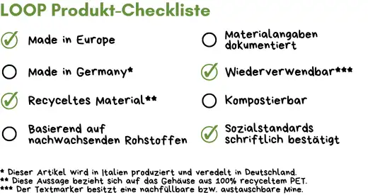 Textmarker Werbeartikel Checkliste