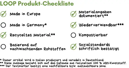 Kugelschreiber Werbeartikel Checkliste