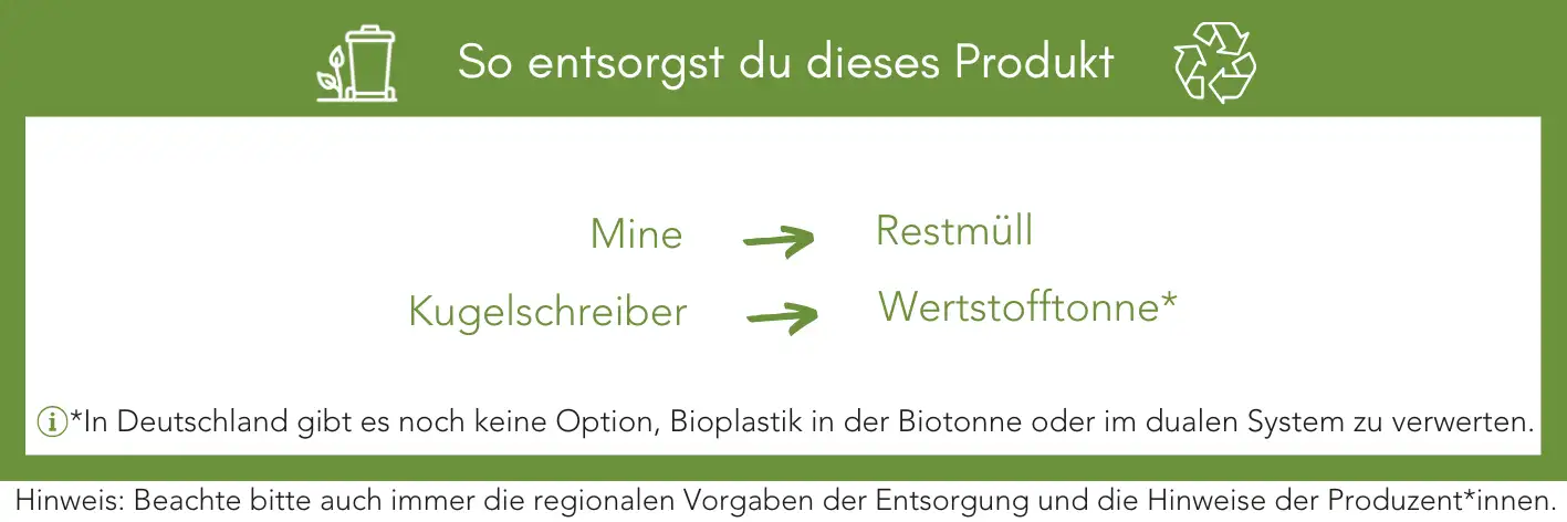 Produktentsorgung Recycling Müll Abfall