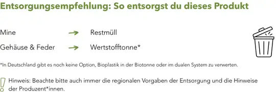 Kugelschreiber Werbeartikel Entsorgung