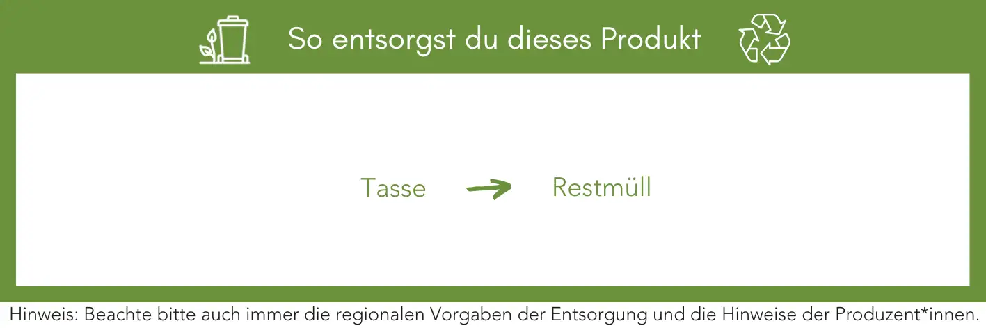 Produktentsorgung Recycling Müll Abfall