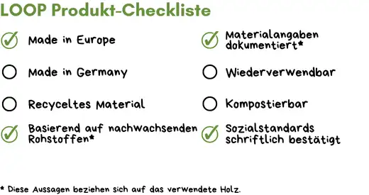 Checkliste Bleistift Werbeartikel 