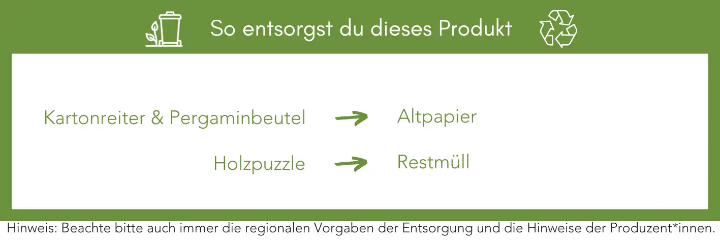 Produktentsorgung Recycling Müll Abfall