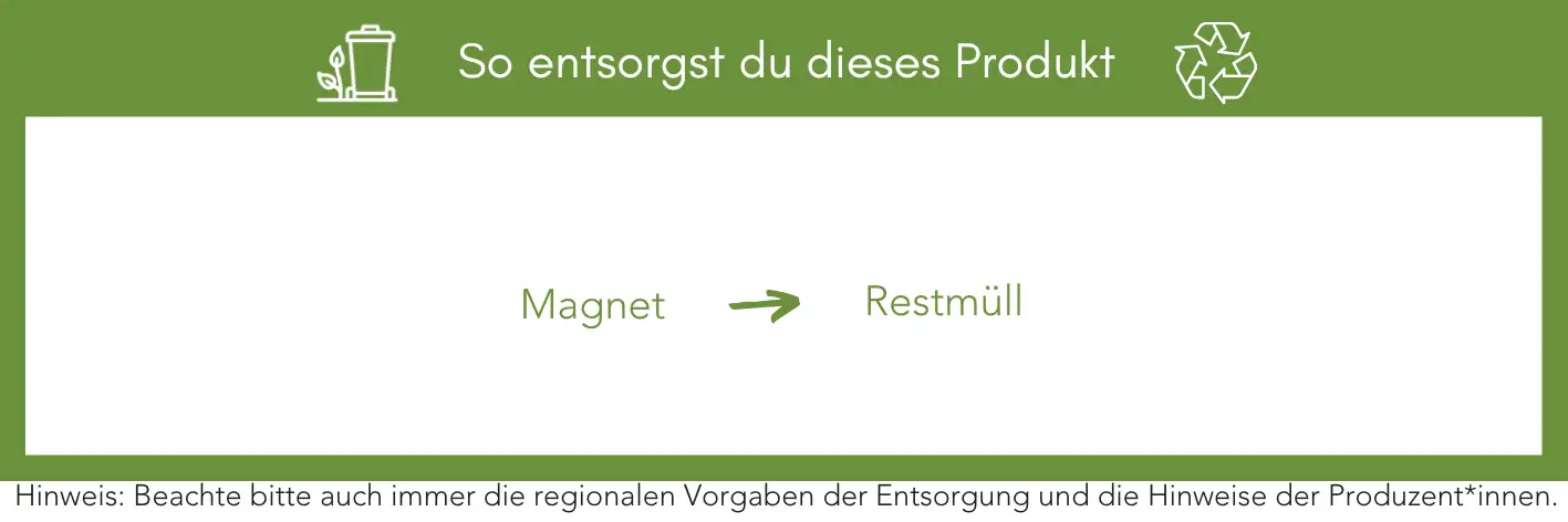 Produktentsorgung Recycling Müll Abfall
