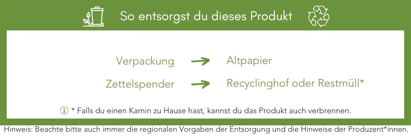 Produktentsorgung Recycling Müll Abfall