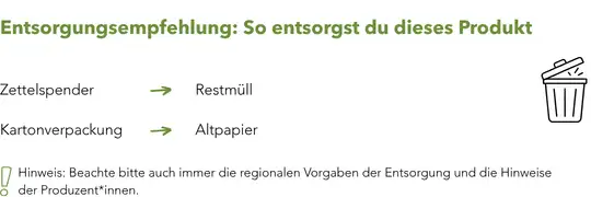 Entsorgung_Werbeartikel