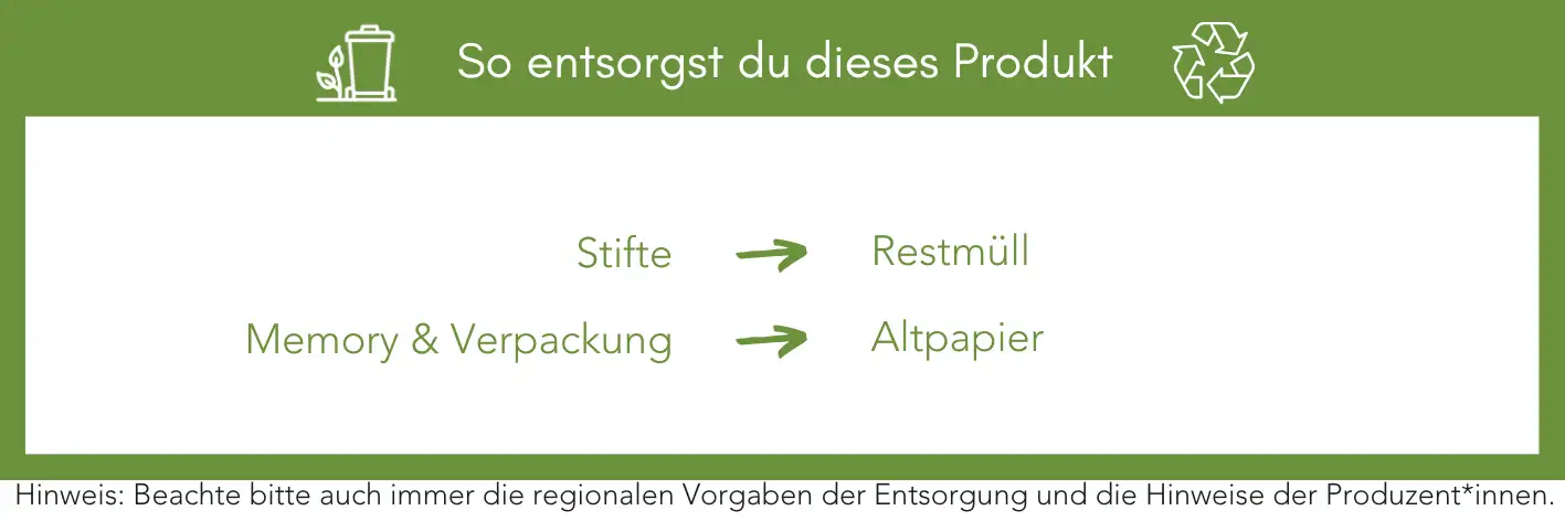 Produktentsorgung Recycling Müll Abfall