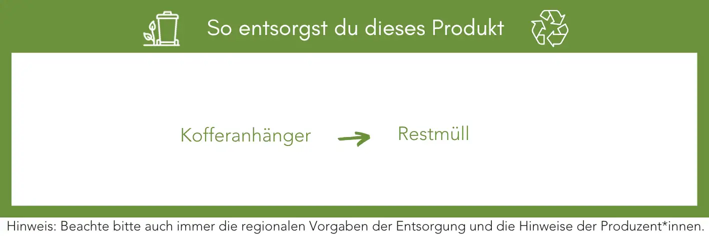 Produktentsorgung Recycling Müll Abfall