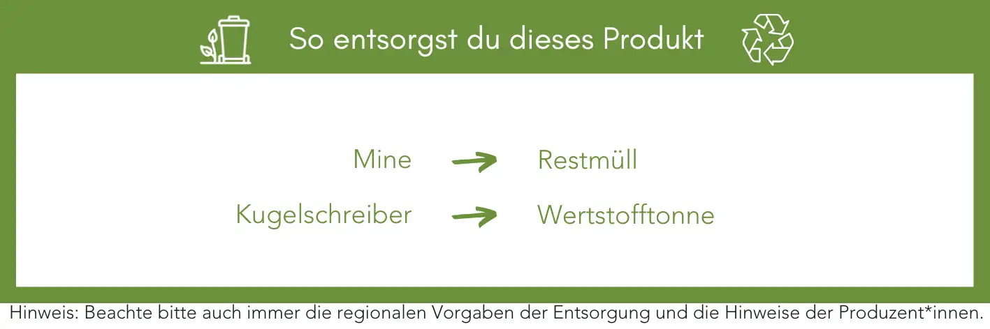 Produktentsorgung Recycling Müll Abfall