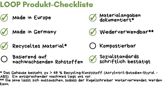 Kugelschreiber Werbeartikel Checksliste