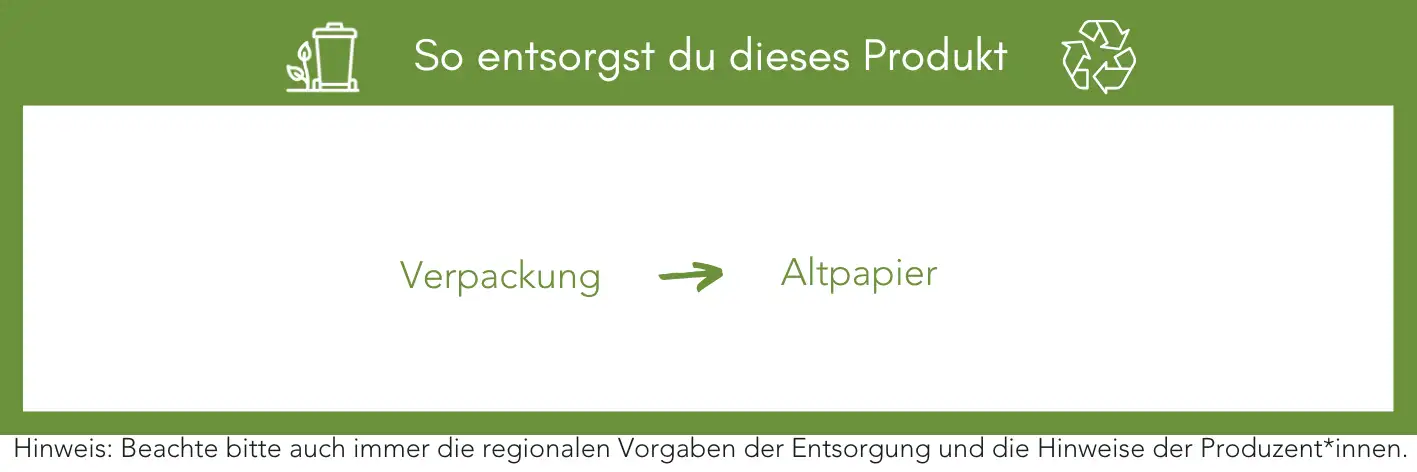 Produktentsorgung Recycling Müll Abfall