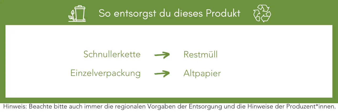 Produktentsorgung Recycling Müll Abfall