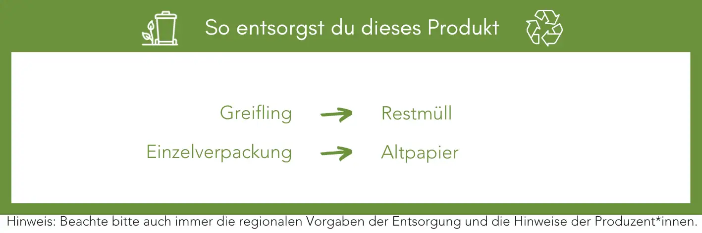 Produktentsorgung Recycling Müll Abfall