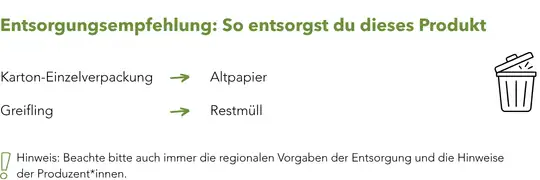 Entsorgung_Werbeartikel_Nachhaltig