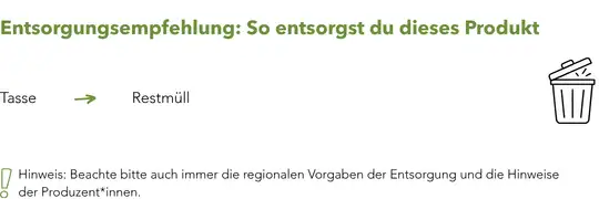 Tasse Werbeartikel Entsorgung