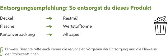 Edelstahl Trinkflasche Werbeartikel Entsorgung