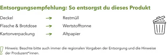 Brotdose und Trinkflasche Werbeartikel Entsorgung