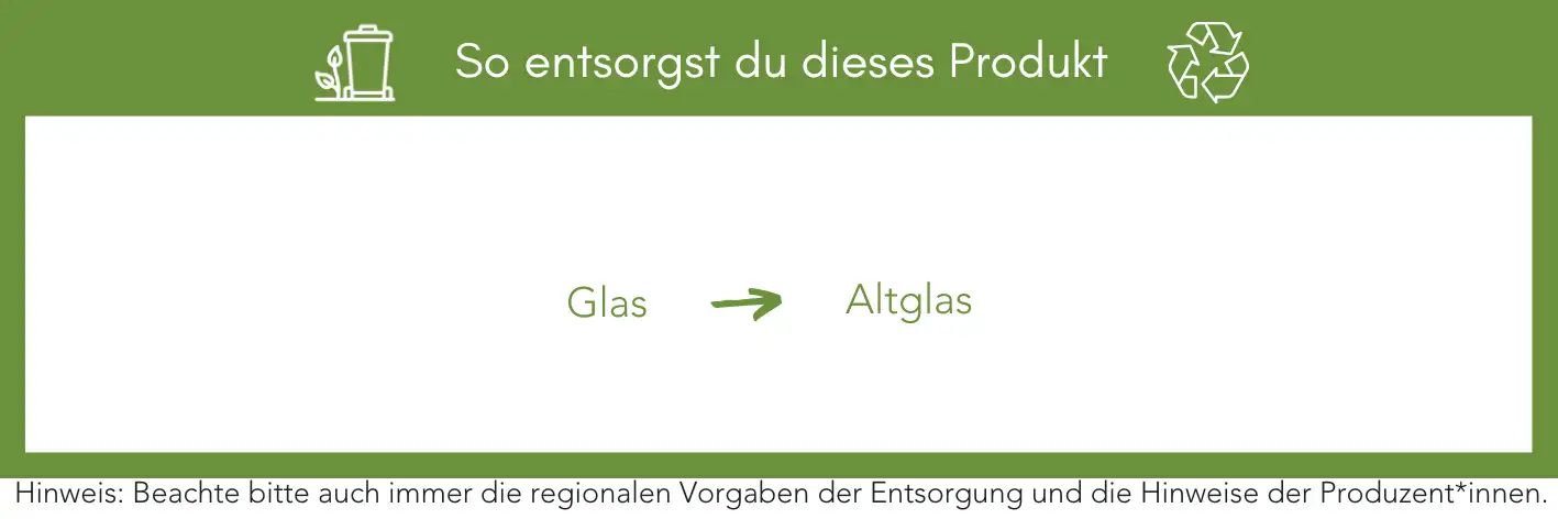 Produktentsorgung Recycling Müll Abfall
