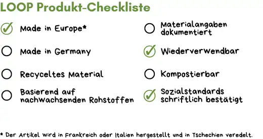 Glas Werbeartikel Checkliste