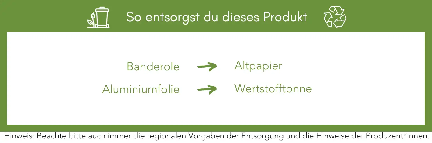 Produktentsorgung Recycling Müll Abfall