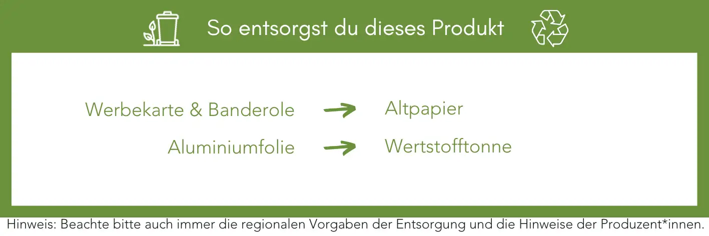 Produktentsorgung Recycling Müll Abfall