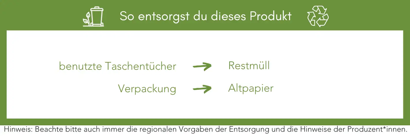 Produktentsorgung Recycling Müll Abfall