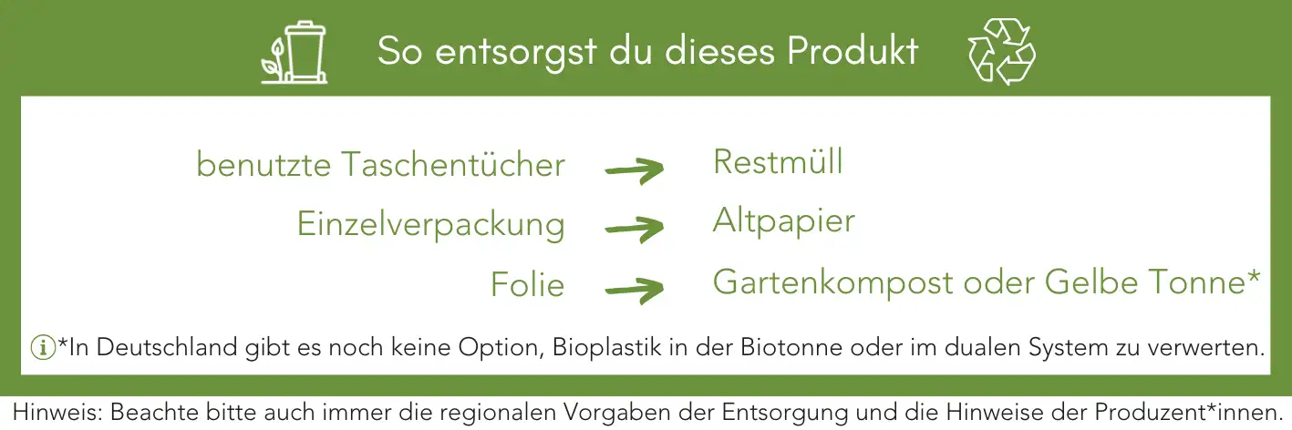 Produktentsorgung Recycling Müll Abfall