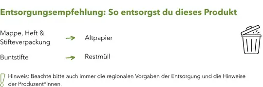 Entsorgung_Werbeartikel_Nachhaltig