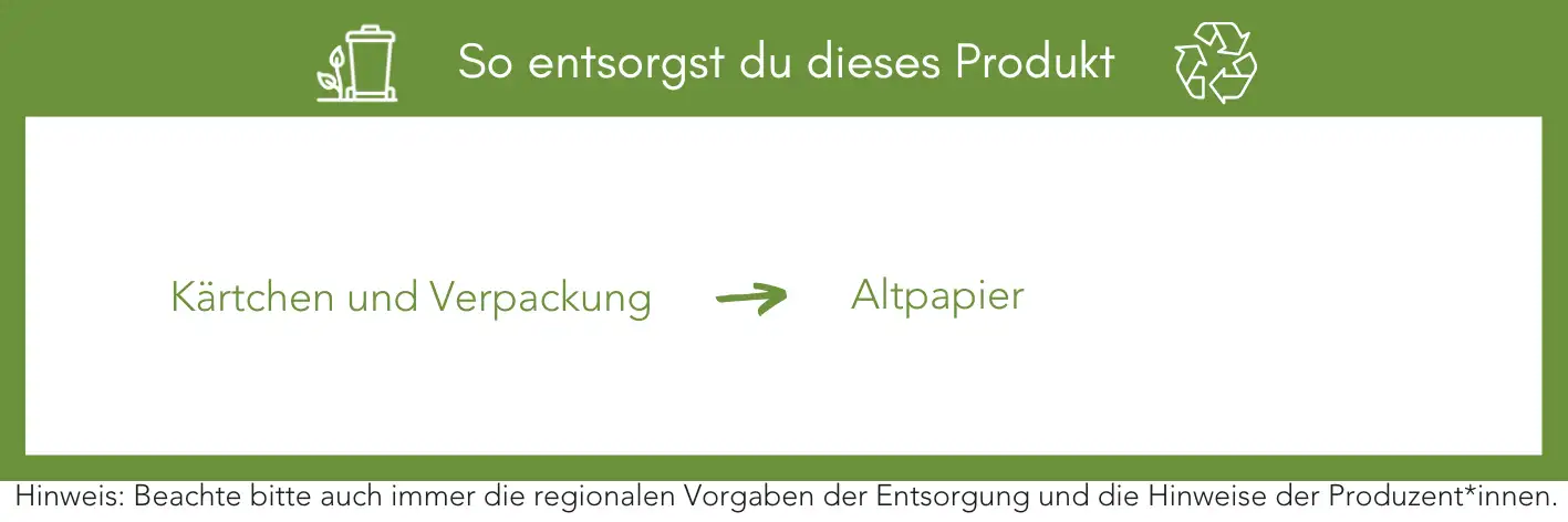 Produktentsorgung Recycling Müll Abfall