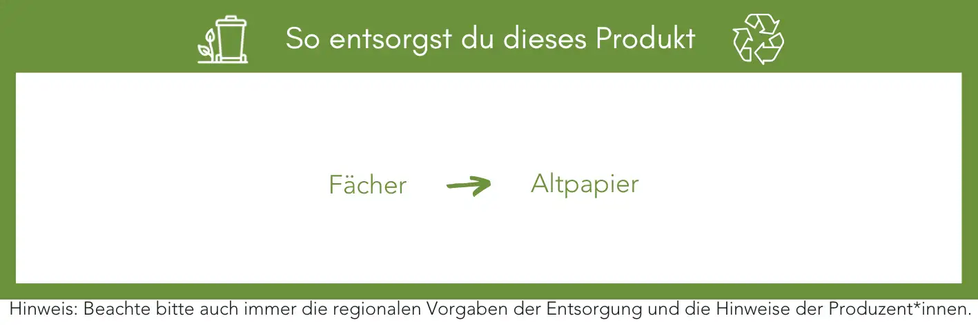 Produktentsorgung Recycling Müll Abfall