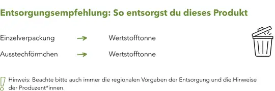 Entsorgung_Werbeartikel_Nachhaltig