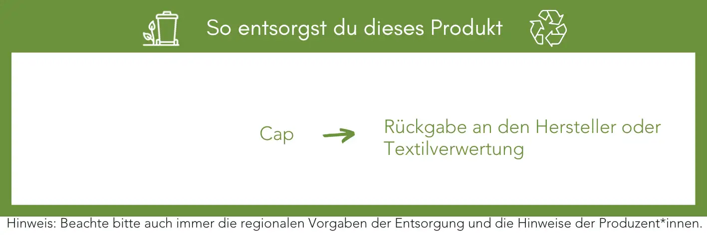 Produktentsorgung Recycling Müll Abfall