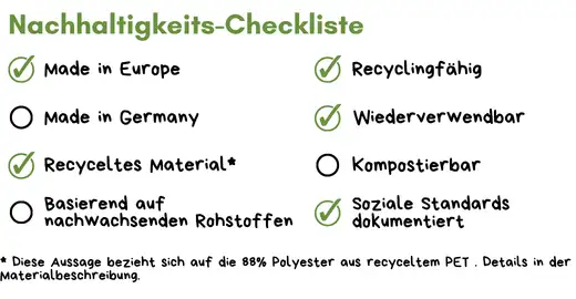 Mützen_Werbeartikel_Nachhaltig