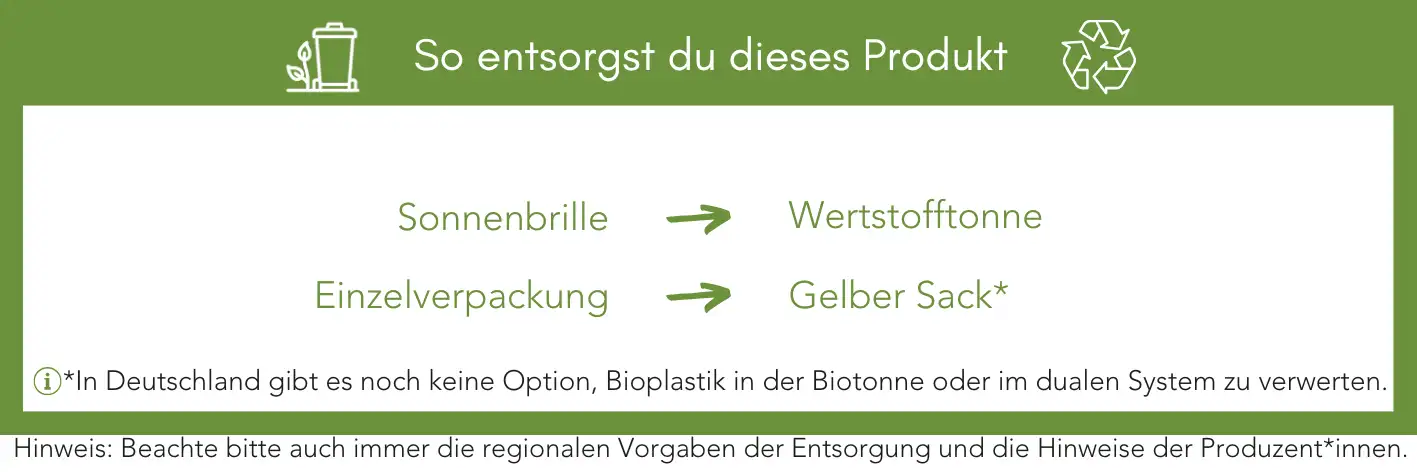 Produktentsorgung Recycling Müll Abfall