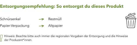 Entsorgung_Werbeartikel_Nachhaltig
