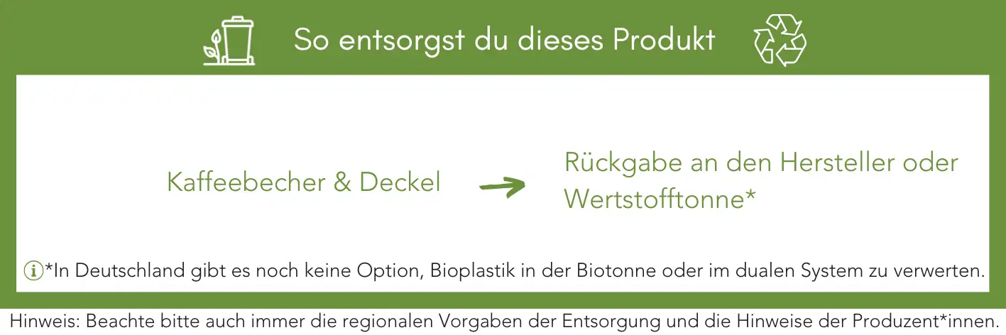 Produktentsorgung Recycling Müll Abfall