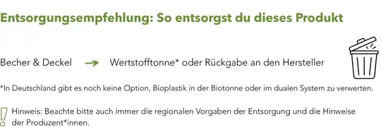 Kaffeebecher Werbeartikel Entsorgung