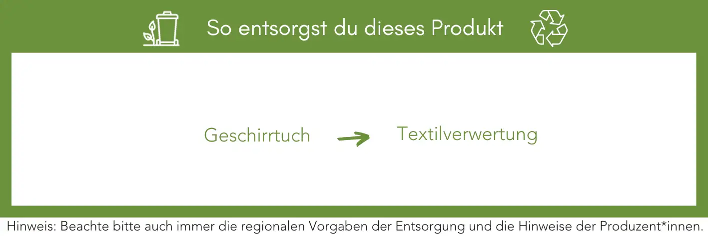 Produktentsorgung Recycling Müll Abfall